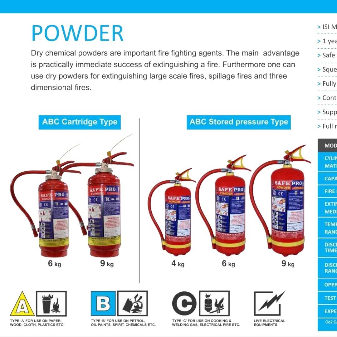 Abc Type Fire Extinguisher Store Pressure And Cartage Type product image