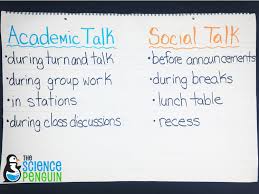 Science Classroom Expectations Anchor Charts Classroom Expectations Upper Elementary Science Science Classroom