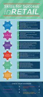 Skills For Success In Retail Do You Have What It Takes To Work In Retail Match The Retail Positions To T Retail Marketing Sales Techniques Sales And Marketing