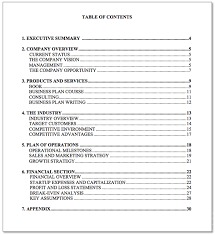 What does a business plan look like? What Do Business Plans Look Like Quora