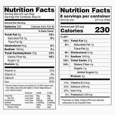 subway calories chart sandwich sizes per year calculator