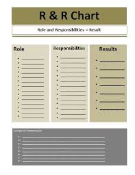 Role And Responsibilities Chart Template Free Printable