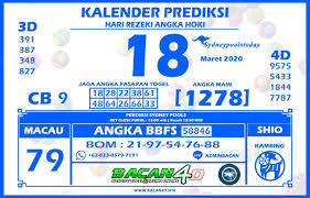 Pin Di Kalender Prediksi Toto4d