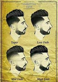 Check out these medium drop fades, taper fades, and skin fades for short, curly, straight, and black hair. Cortes De Cabello Para Hombre