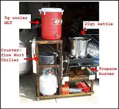 Equipment For Small Batch All Grain Brew Home Brew Forums Home Brewing Beer Brewing Kits All Grain Brewing
