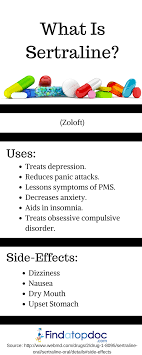 Zoloft Sertraline Oral Transdermal Uses Dosage Side Effects