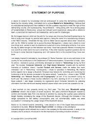50 Statement Of Purpose Examples (Graduate School, Mba, Phd) ᐅ