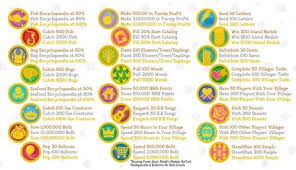 Purple Pixel I Wanted An Easy Way To Remind Myself What Badges You Get From Phineas In New Leaf So Threw This Togethe Acnl Animal Crossing Animal Crossing Qr