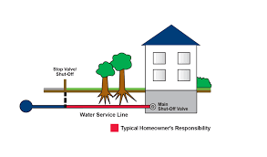 Maybe you would like to learn more about one of these? Welcome To City Of Temple Tx