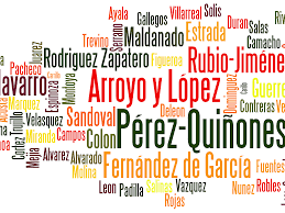 This category has the following 2 subcategories, out of 2 total. Hispanic Surnames Meanings And Origins