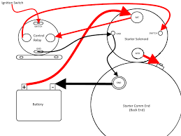 Maybe you would like to learn more about one of these? Understanding The Mag Switch Cummins Marine Engine Starting Circuit Seaboard Marine
