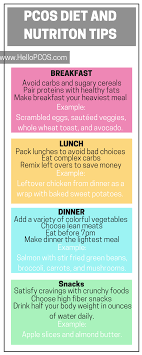 pcos diet meal planning printables click through for free