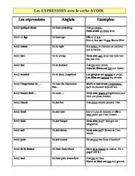 French Verb Conjugation Chart With English Translation