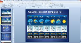 Free Weather Forecast Slides Powerpoint Template Weather Is One Of The Best Ways To Tell What Powerpoint Template Free Weather Report Weather Report For Kids