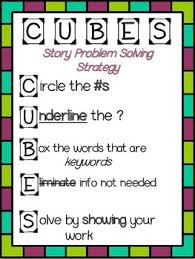 Cubes Problem Solving Strategy Anchor Chart