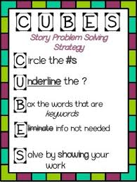 cubes problem solving strategy anchor chart