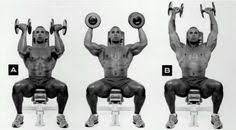 I've always found arnold feels better for my shoulder. How To Do Standing And Seated Arnold Presses Right Avoid Injury Shoulder Workout Arnold Press Best Shoulder Workout