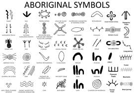 A Worksheet To Help With Any Aboriginal Art Design Project Aboriginal Art Symbols Aboriginal Art Aboriginal Symbols