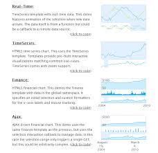 Envision Demos Interactive Coding Real Time