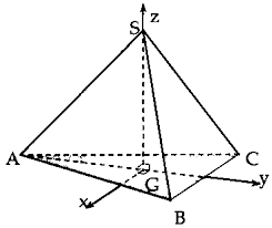 Sử dụng phương pháp tọa độ trong không gian để giải các bài toán -  TOANMATH.com
