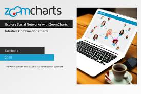 Explore Social Networks With Zoomcharts Intuitive