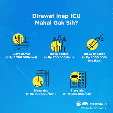 Liputan6.com, jakarta menurut pengertian dari departemen kesehatan republik indonesia, intensive care unit (icu) merupakan unit perawatan khusus yang dikelola untuk merawat pasien sakit berat dan kritis, cedera dengan penyulit yang mengancam serta melibatkan tenaga kesehatan terlatih, didukung dengan kelengkapan peralatan khusus. Fakta Kenaikan Biaya Rawat Inap Di Icu