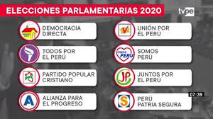 Top 10 blogs in 2020 for remote teaching and learning. Como Y Donde Votar El 26 De Enero Onpe Donde Votar Jne Congreso Elecciones 2020 Dni Lugar De Votacion Miembro De Mesa Peru Gestion