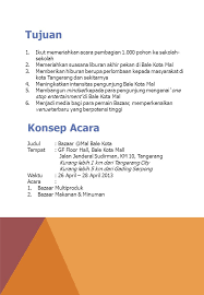 Ketika berkecimpung di dunia organisasi pasti kamu akan banyak membahas mengenai proposal, atau bahkan terlibat dalam pembuatannya. Contoh Proposal Bazar Makanan Di Sekolah Gambaran