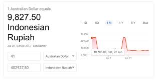 Temui sales marketing aeon di aeon booth atau di aeon hal lain yang sering membuat pengajuan kredit hp online ditolak adalah karena anda tidak memiliki meskipun bisa menikmati kredit hp tanpa dp dan tanpa kartu kredit, jangan sampai keuangan anda. Cara Belanja Di Ebay Tanpa Kartu Kredit Cuma Pakai Atm Panduaji Com