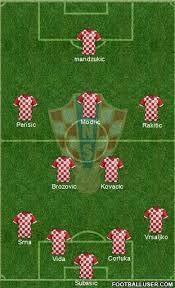 Croatia World Cup 2018 Squad Confirmed