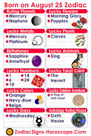 Born On The 25th Of August Know Your Lucky Numbers Days Colors Birthstones And More August 24 Zodiac August 29 Zodiac Birthday Personality