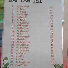 Para pembaca juga dapat bertanya atau request untuk dicarikan hukum bacaan yang lain seperti hal nya dalam artikel ini. Jual Al Quran Surat Surah Pendek Dalam Al Quran Juzamma Juz Amma Jakarta Pusat Ikakurniawan Tokopedia