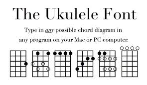 Modern windows are made from float glass. Uke Fingering And Chord Diagram Font Notate Ukulele Diagrams Etsy