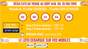 Inscrivez vous et jouez en ligne sur parions web.fr. E Loto Photos Facebook