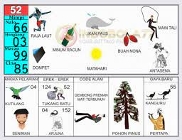 Maybe you would like to learn more about one of these? 35 Ide Angka Togel Orang Meninggal Doxs Wheel Gallery