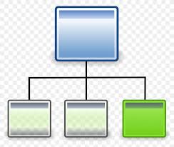 Organization Clip Art Png 790x692px Organization Area