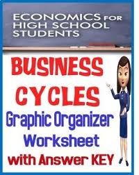 High School Economics Business Cycles Worksheet Graphic Organizer With Key Economics Lessons Economics Graphic Organizers