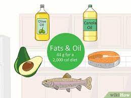 How To Ease Gallbladder Pain: 15 Steps (With Pictures) - Wikihow