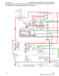 Genauso funktioniert es mit dem abblendlicht. John Deere 455 Lawn Tractor Wiring Diagram Wiring Diagrams Ally Pen