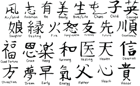 Japanese Letters 4 Letter Words Words And Kanji Designs Photo 3 Photo Japanese Lett Tattoo Designs And Meanings Japanese Letters Tattoo Japanese Symbols Tattoo