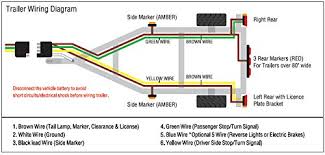 Bike to trailer wiring diagram. Diagram Stratos Boat Trailer Wiring Diagram Full Version Hd Quality Wiring Diagram Diagramthefall Picciblog It