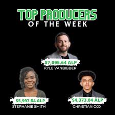 Profile for On The Mark Financial‎‎