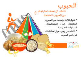 ماذا تعرفوا عن الحبوب christmas ornaments novelty christmas holiday