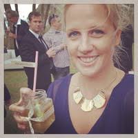 Titan Marketing: Employee Directory