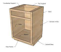 Here are the materials you'll need to build a pantry cabinet, sanded cabinet plywood, wood screws, wood glue, screen molding, some pieces of plywood for the back panel, and other supplies. Kitchen Base Cabinets 101 Ana White Woodworking Projects Kitchen Base Cabinets Building Kitchen Cabinets Kitchen Cabinet Plans