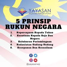 Rukun negara adalah ideologi kebangsaan malaysia. Rukun Negara Adalah Ideologi Yayasan Wilayah Persekutuan Facebook