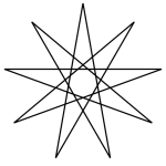 In particular, in chicago the five point star represents the gangs on the 'people' side. Star Symbolism And Meaning For Tattoos Or Whatever You Like