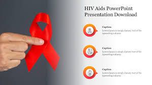 Image result for HIV Presentation