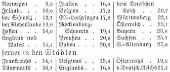 The gruber family neighbor, lorenz schlittenbauer, murdered the family. Mordfall Hinterkaifeck Seite 2152 Allmystery