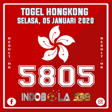 Hasil Pengeluaran Togel Hongkong Hari Ini Selasa 05 Januari 2021 In 2021